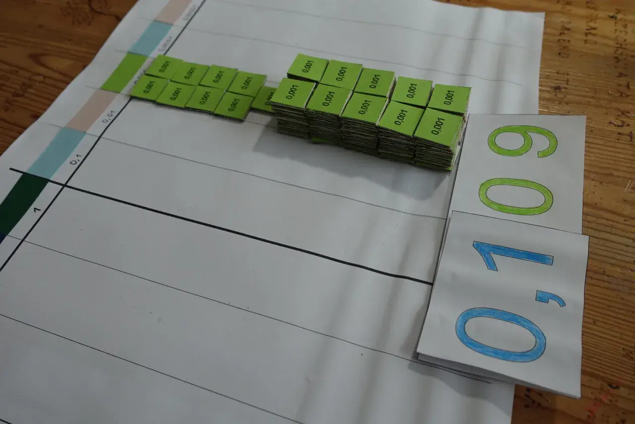 Zestaw zielonych kostek z napisem "0,001" obok planszy z podziałką. Obok leżą karty z liczbami "0,109" i "0,1". To pomoc dydaktyczna do nauki ułamków dziesiętnych.
