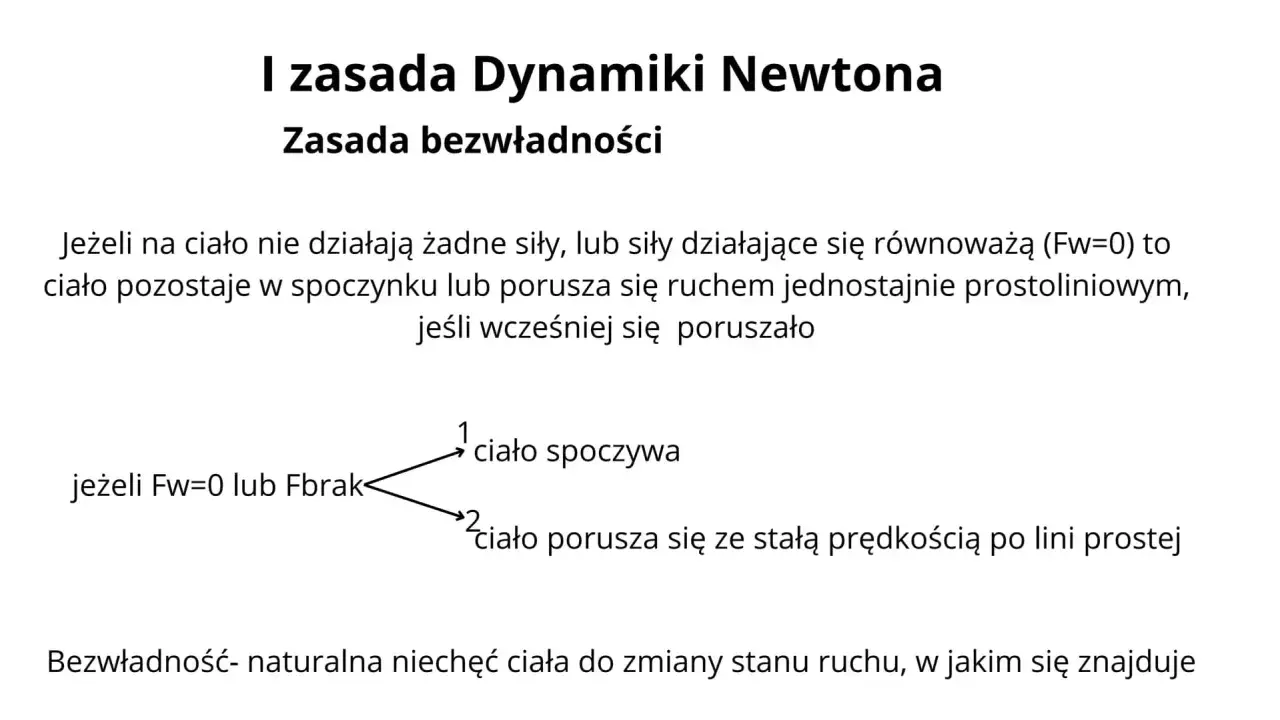 Pierwsza zasada dynamiki Newtona: ciało pozostaje w spoczynku lub ruchu jednostajnym prostoliniowym, gdy siły się równoważą (Fw=0).
