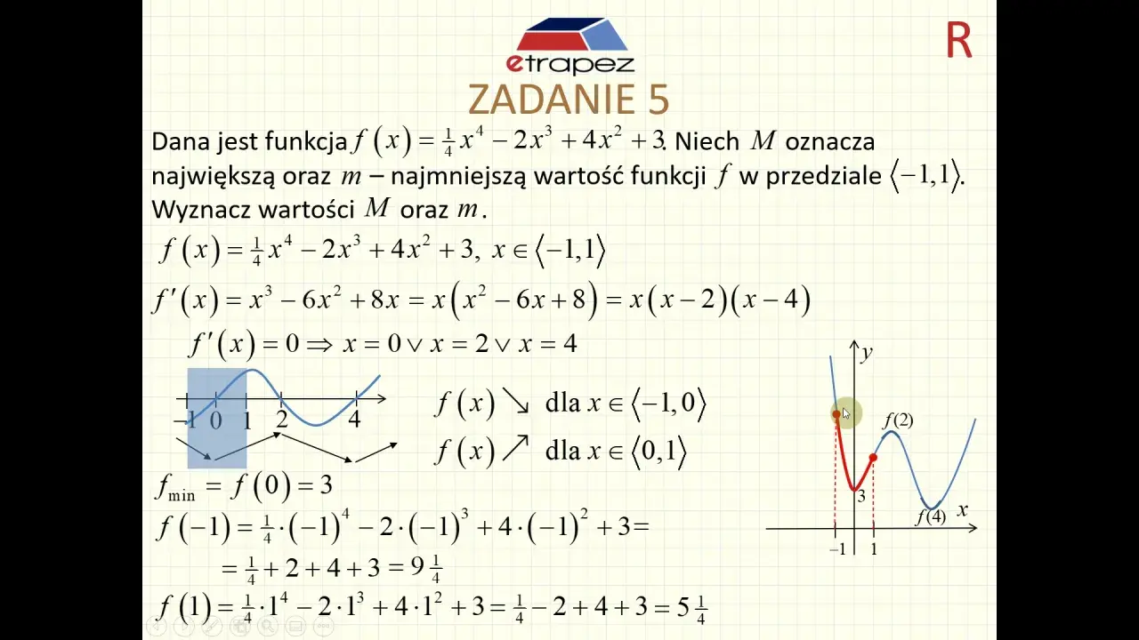 Rozwiązanie zadania 5, gdzie szukamy ekstremów funkcji f(x) na przedziale [-1,1]. Obliczenia pochodnej i wartości funkcji potwierdzają twierdzenie Darboux.