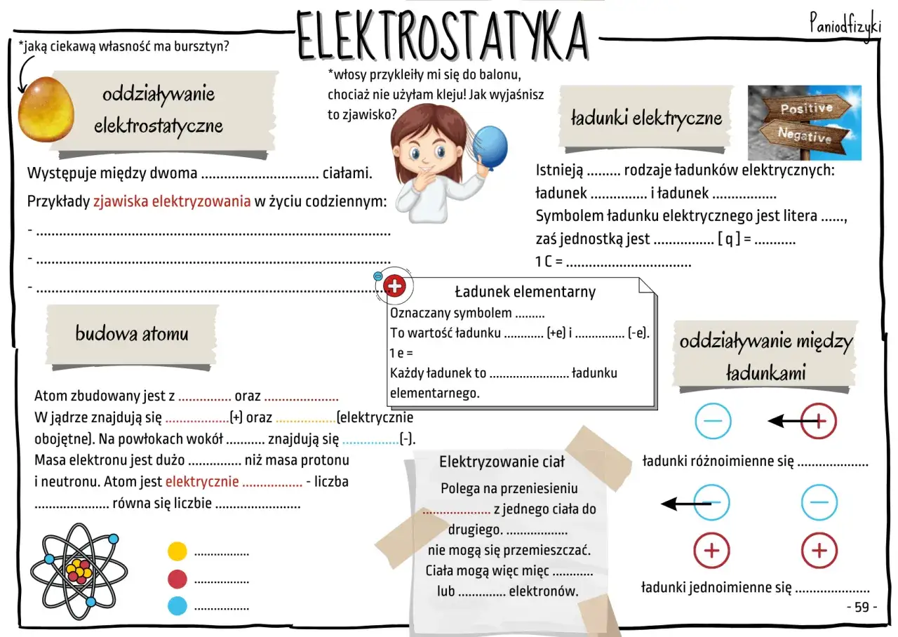 Elektrostatyka klasa 8: oddziaływanie ciał, ładunki elektryczne, budowa atomu, ładunek elementarny, elektryzowanie ciał, oddziaływanie między ładunkami.