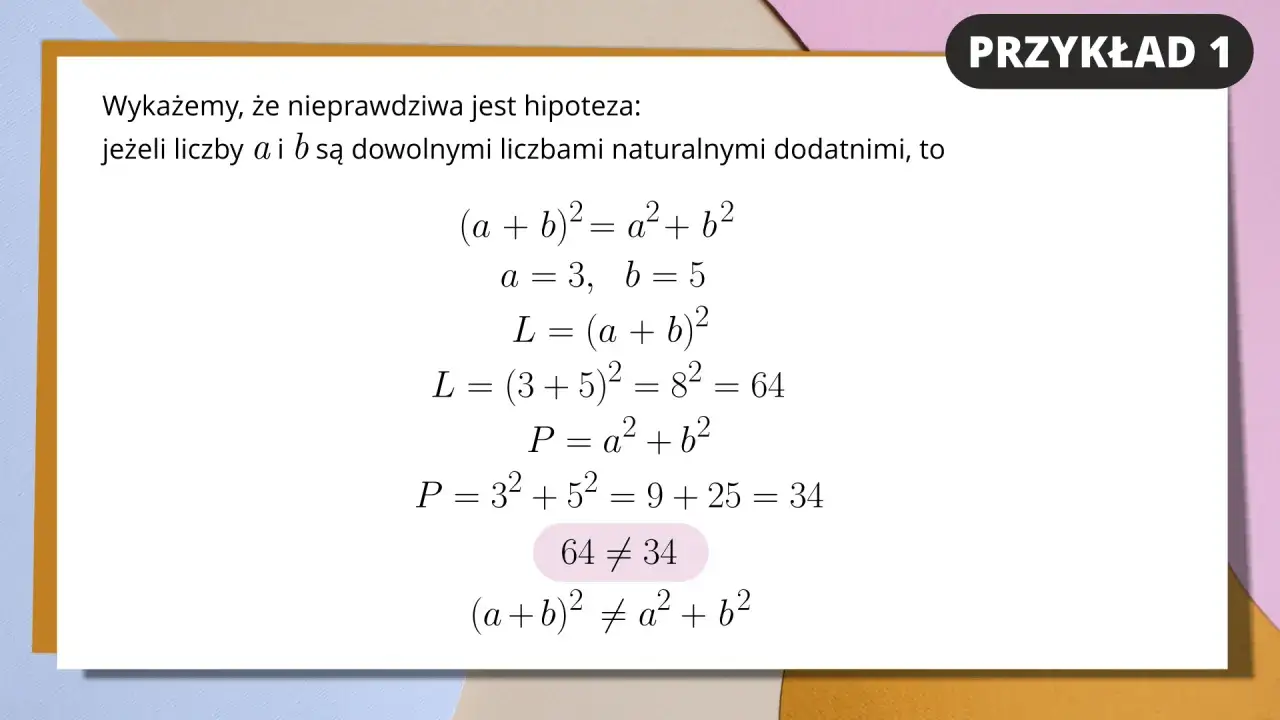 Dowody w matematyce: przykład 1 pokazuje, że hipoteza (a+b)&sup2; = a&sup2;+b&sup2; jest fałszywa dla liczb naturalnych dodatnich, bo 64 &ne; 34.
