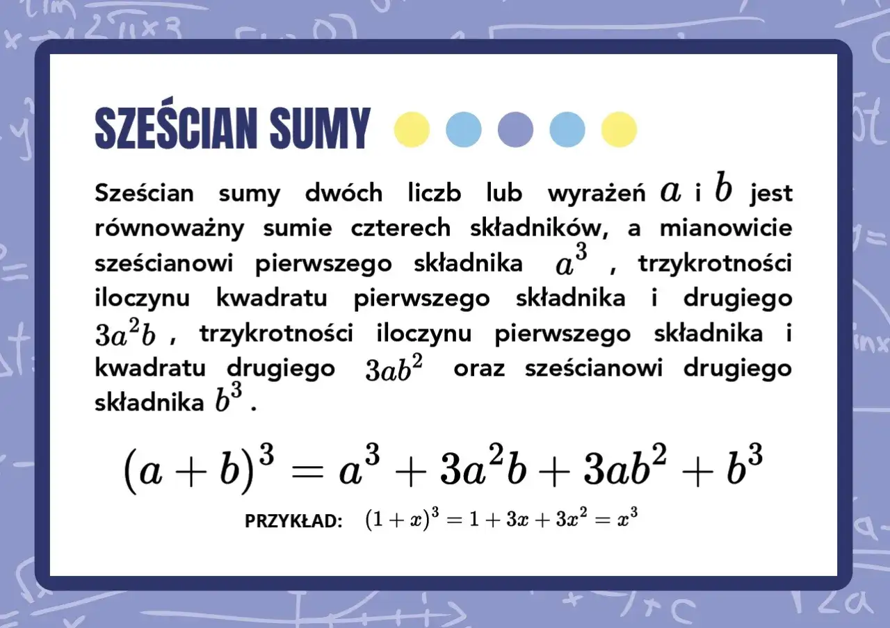 Wz&oacute;r na sześcian sumy: (a+b)&sup3; = a&sup3; + 3a&sup2;b + 3ab&sup2; + b&sup3;. R&oacute;żnica sześcian&oacute;w nie jest tu pokazana, ale wz&oacute;r jest kluczowy.