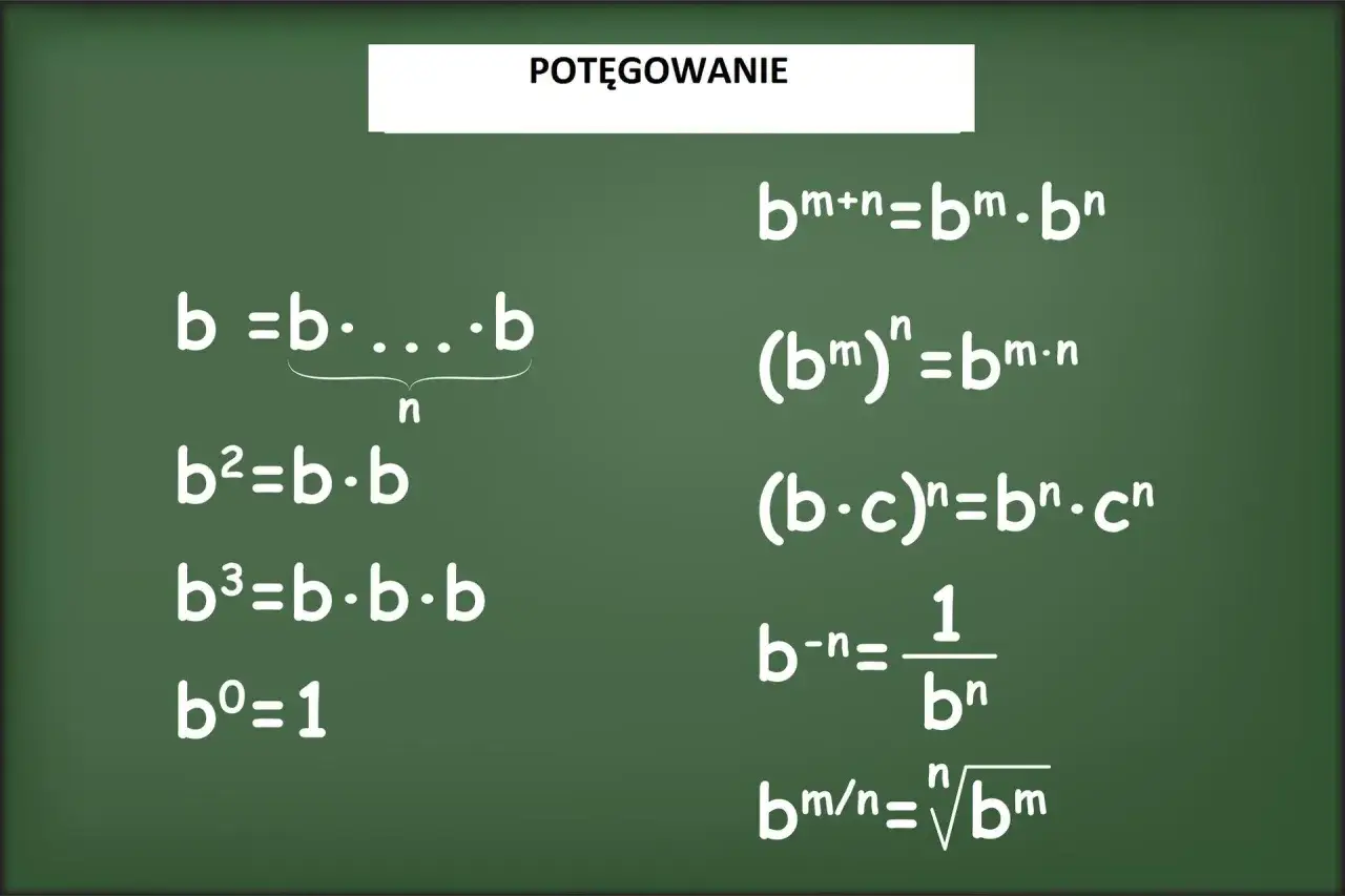 Podstawowe wzory potęgowania: definicja, potęga zerowa, mnożenie potęg o tym samym wykładniku, potęgowanie potęgi, potęgowanie iloczynu, potęga ujemna, potęga o wykładniku wymiernym.